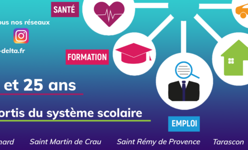 Illustrations – Stage Mission Locale du Delta siège d&rsquo;Arles